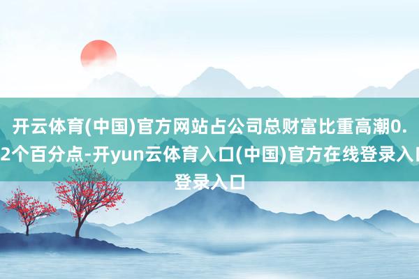 开云体育(中国)官方网站占公司总财富比重高潮0.12个百分点-开yun云体育入口(中国)官方在线登录入口